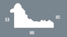 Артикул B 4237 AA